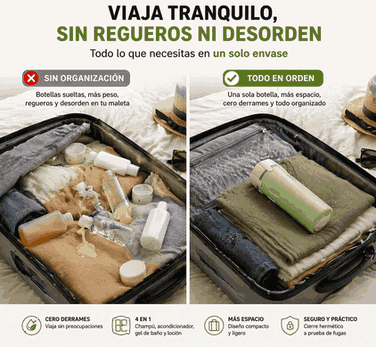 Home Vero Pack 4en1™ | Dispensador de Viaje a Prueba de Fugas para Shampoo, Loción y Gel